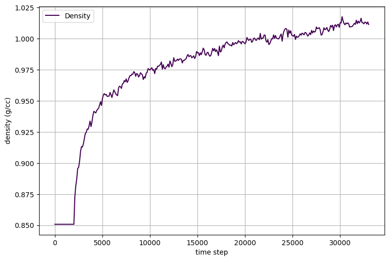 ../../_images/15-patch-density.png