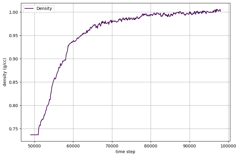 ../../_images/17-patchB-density.png