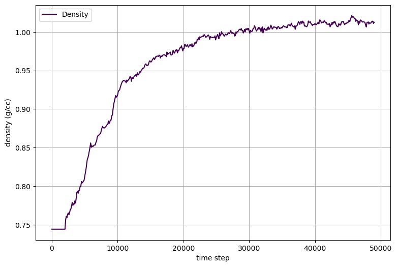 ../../_images/17-patchA-density.png